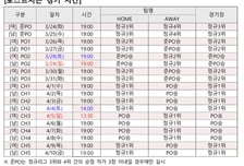 프로배구 포스트시즌, 남·여 챔프전 1경기씩 빼고 모두 '오후 7시' 개최