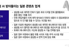 '드래곤볼·슬램덩크' 만든 회사까지…'보수적' 일본마저 AI 손 잡았다