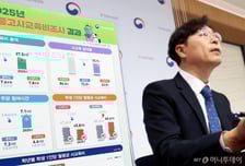 총 사교육비는 줄었지만…깜짝 놀란 교육계 "특정 학생에 더 집중"