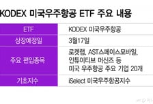 '스페이스X 상장 기대' 담은 미국 우주항공 ETF 나온다