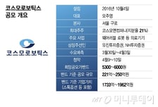 코스모로보틱스, 최대 2000억원 가치 책정…"내년부터 퀀텀점프"