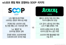 "여긴 완전 전쟁터"…e스포츠 팬덤 놓고 격돌한 SOOP·치지직