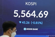 '네 마녀의 날' 맞은 코스피, 국제유가 뛰자 3일 만에 하락