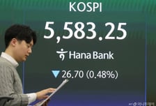 개미 2조 순매수에도 5600선 못 지켰다…네 마녀보다 무서웠던 유가