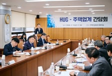 최인호 HUG 사장, 주택업계와 간담회…"주택공급 확대 뒷받침"