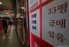"여기도 급매요" 몸값 낮춰 던졌다...서울 집값 결국 뚝뚝뚝
