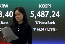 "설마 다음주도?"…길어지는 중동 전쟁, 계속되는 '롤러코스피'