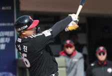 [포토] 김성진 '걸리면 끝장'