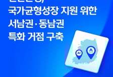 신한은행, 부산·광주에 금융지원 거점 구축…조선·AI 산업 지원