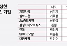 제약·바이오 주총시즌 개막…약가·공급망 불확실성 속 '경영 안정' 무게