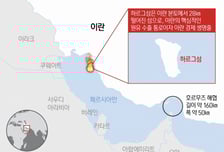 국제유가 오르자 증시 주루룩…홍콩만 나홀로 상승[Asia마감]