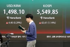 중동 전쟁·고유가·외국인 증권 이탈...'환율 3중 압력'