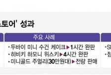 휴대폰 속에 한정판 제품 팝업 매장 열더니…3억 매출 찍은 이곳