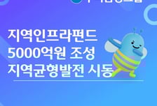 우리금융, 5000억 인프라펀드 조성…"태양광·해상풍력 투자"