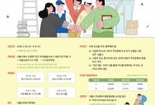 서울시, 소상공인 부모 '아이돌봄서비스' 최대 540만원 지원