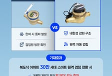 복도식 아파트 30만 가구, '디지털 계량기'로 동파 막는다