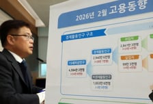 2월 취업자 증가폭, 20만명대로 늘었는데…청년 실업률 5년 만 최고