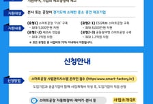 수원시, 중소기업 4곳 스마트공장 설비·컨설팅 밀착 지원