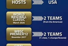 '올림픽 남은 티켓 단 3장' 韓 야구, 프리미어12→亞선수권→최종예선 '험난한 여정' 예고