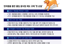 반려동물 식당 이용 쉬워진다… QR로 접종 바로 확인