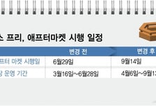 거래시간 연장 미뤘지만... 첩첩산중, 잡음 여전