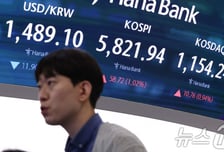 코스피 강보합 출발…유가 내리자 5800 안팎 등락