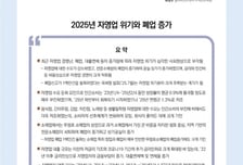 자영업 폐업 100만·대출 1000조 넘어…소비 위축·금리 상승 '압박'