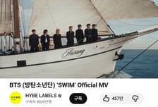 BTS 뮤비, 공개 20시간 만에 3100만뷰…넷플릭스 앱 설치량 폭증