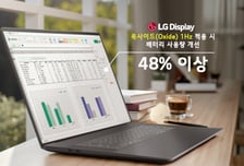 화면속도 자동 조절…LGD, '옥사이드 1Hz LCD' 세계 첫 양산