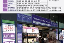 "돈 쓰러 왔어요" BTS 팬 가는곳마다 매출 급증…편의점 김밥 1380% ↑