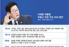 "다주택 공직자, 부동산 정책 논의 배제"…李 대통령 '초강수' 배경은