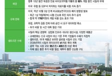 셀트리온, 시밀러 규제완화 수혜… "빅파마로 도약"