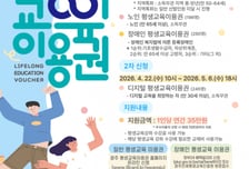 광주광역시, 저소득층·노인·장애인 평생교육이용권 지원