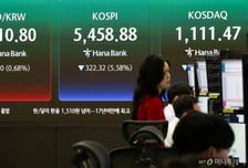 환율 1510원 돌파, 코스피는 매도 사이드카...한국 덮친 '트리플 쇼크'