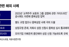 일본 중복상장 절반으로 뚝↓…"까다로운 공시, 정부압박 통했다"