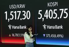 무섭게 던져도..."싸게 살 기회" 겁없는 개미 '무려 7조' 폭풍매수