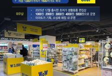 "10만원? 5000원만 있으면 돼" 불황에도 손님 바글바글…내놓자마자 품절