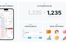 "더 선명하고 또렷하게"…빗썸, 거래화면 개편