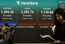 "오늘도 사자" 장 열리자마자 개미 몰려갔다...코스피·코스닥 3%대 강세