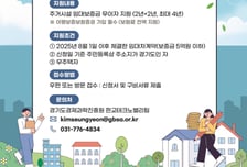 "월세 걱정 덜어준다"…판교 직장인 최대 3000만원 무이자 대출