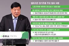 '3년 만에 주총 등판' 서정진 "주주께 사과, 실적으로 가치 제고"