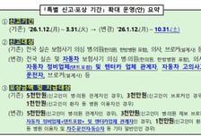 자동차보험 사기도 신고하면 최대 5000만원 받는다