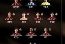 [오피셜] 'FC서울 선수만 무려 7명' K리그1 5R 베스트11 발표... MVP는 클리말라
