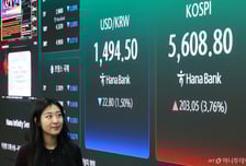 2조 판 외인, 개인·기관이 받았다...코스피 급락분 만회, 강세 마감