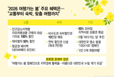 기차 공짜·숙소 반값… 이래서, 국내 놀러가나봄!