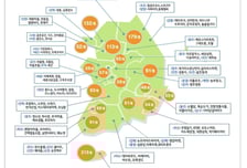 로컬창업가 年 1만명 발굴…민간투자 유치시 투자금액 매칭·자금 지원