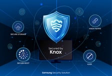 삼성전자, 스마트 TV·모니터 '보안솔루션' 국제인증 획득