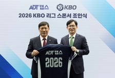 KBO, 매달 최고의 수비 선보인 선수 선정한다, ADT캡스와 함께 '월간 캡스플레이' 신설