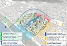 중곡동 254-15 일대 신통기획 확정…저층주거지→2200가구 대단지로