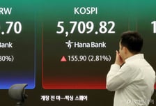 중동 리스크 완화되나?…美 휴전 제안 소식에 코스피 상승